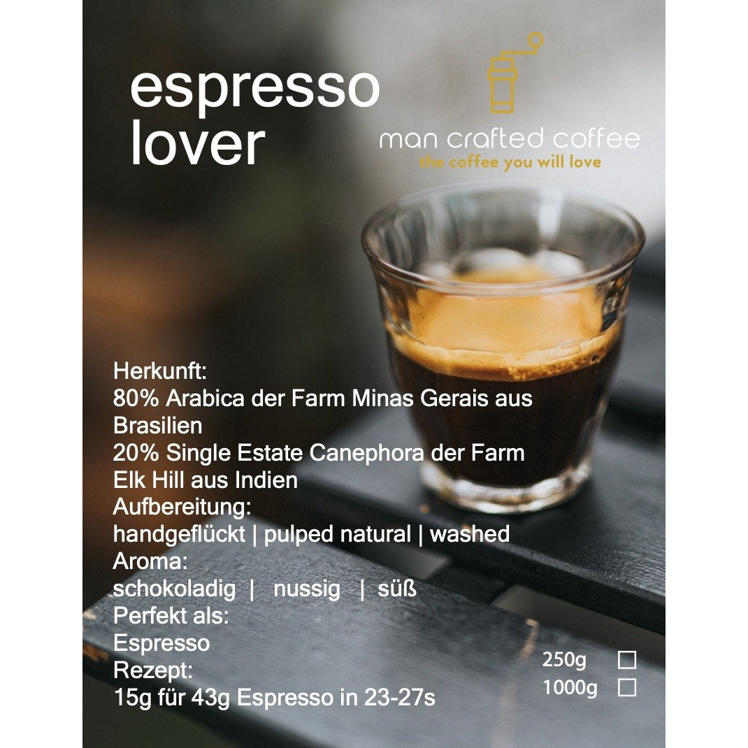 Espressolover - Klassischer Espressoblend 80|20